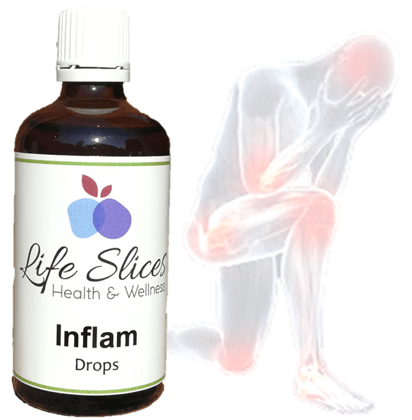 Inflam Drops